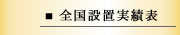 全国設置実績表